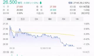 维他奶下架 维他奶下架